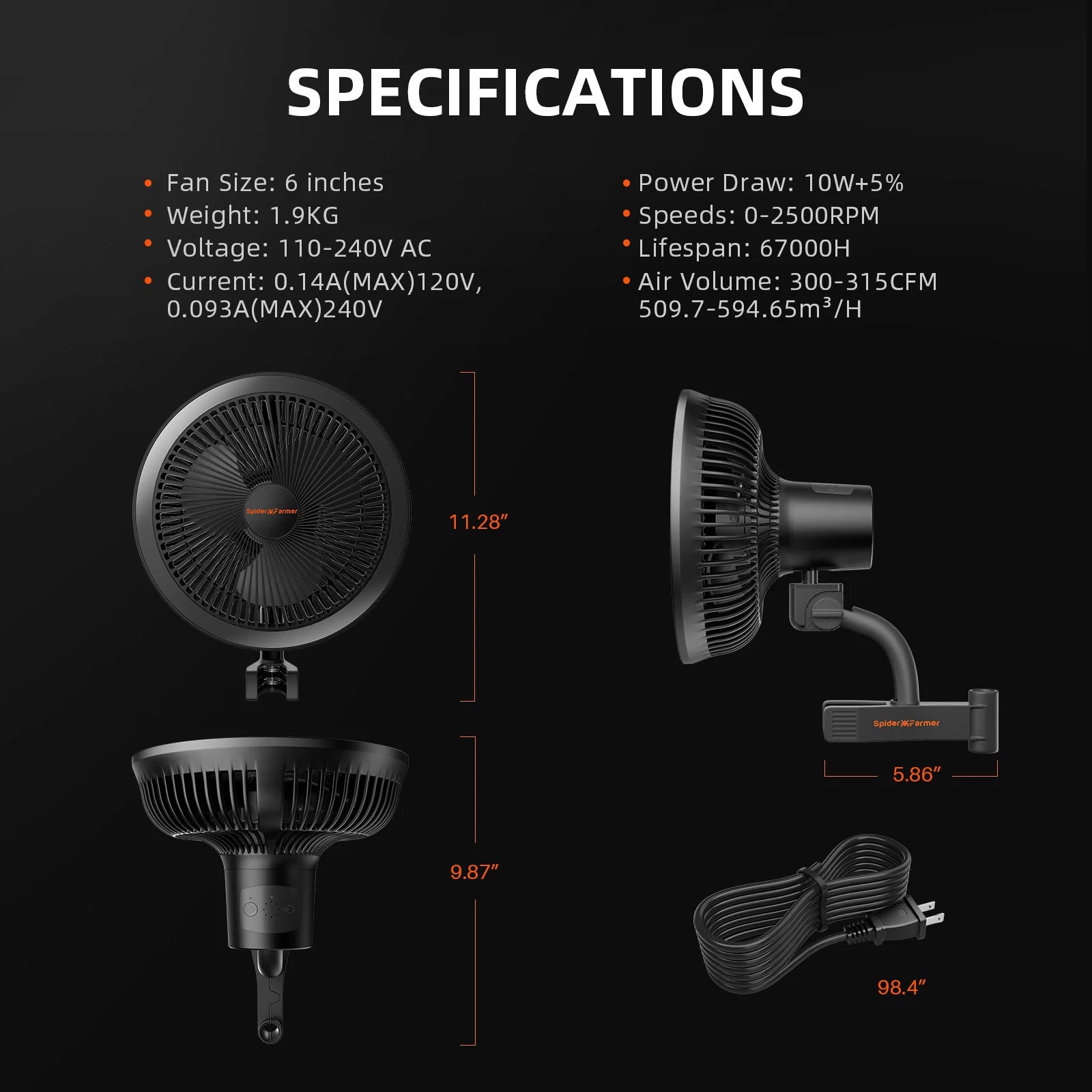 Komplettset (240x240x200 cm) 1920 Watt SE5000 EVO LED mit GGS für smarte Steuerung