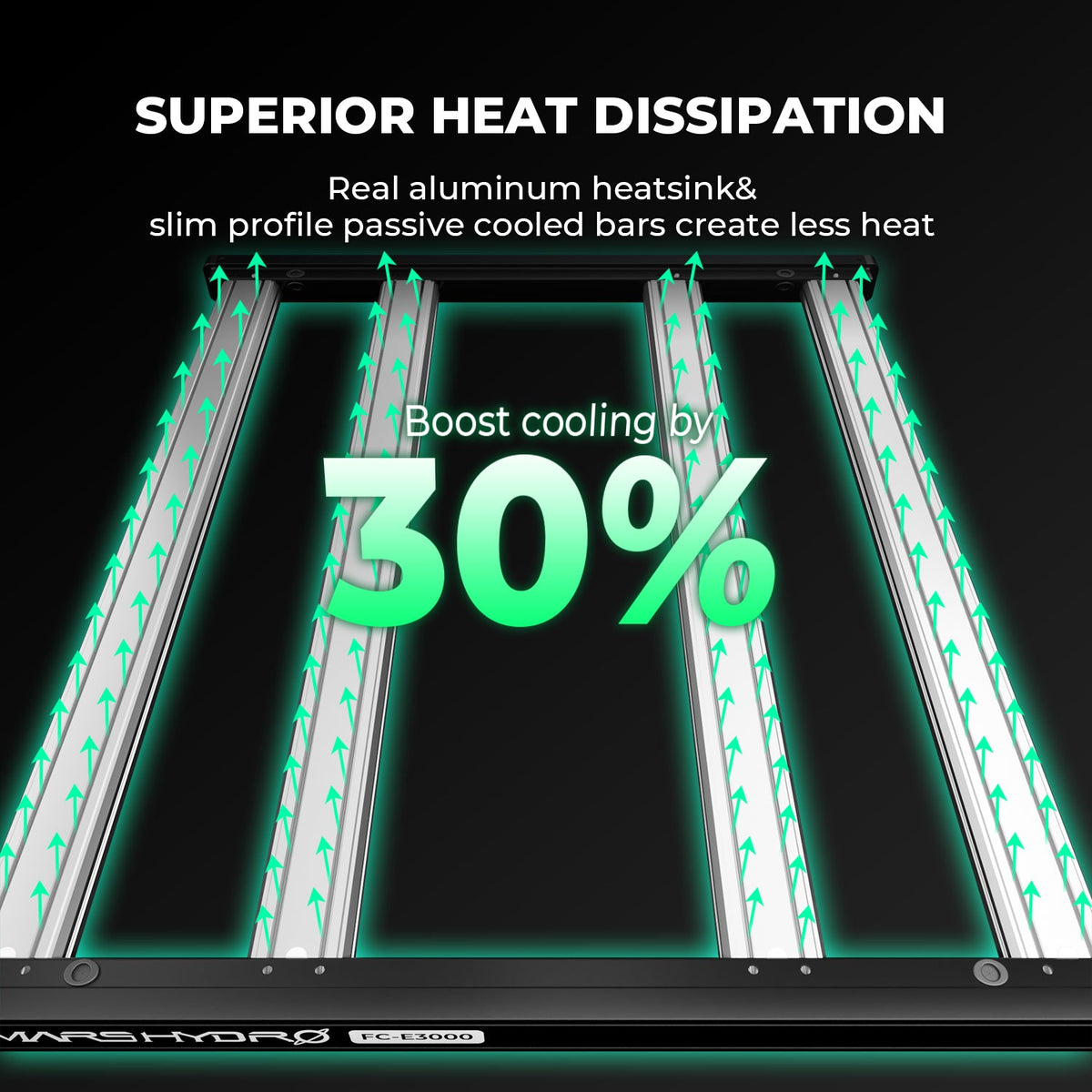 Mars Hydro FC-E3000 LED Grow Light – Bild 5