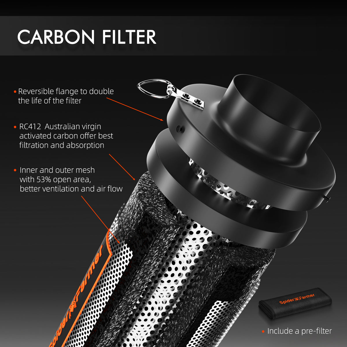 Spider Farmer G3000 Komplettset – Aktivkohlefilter