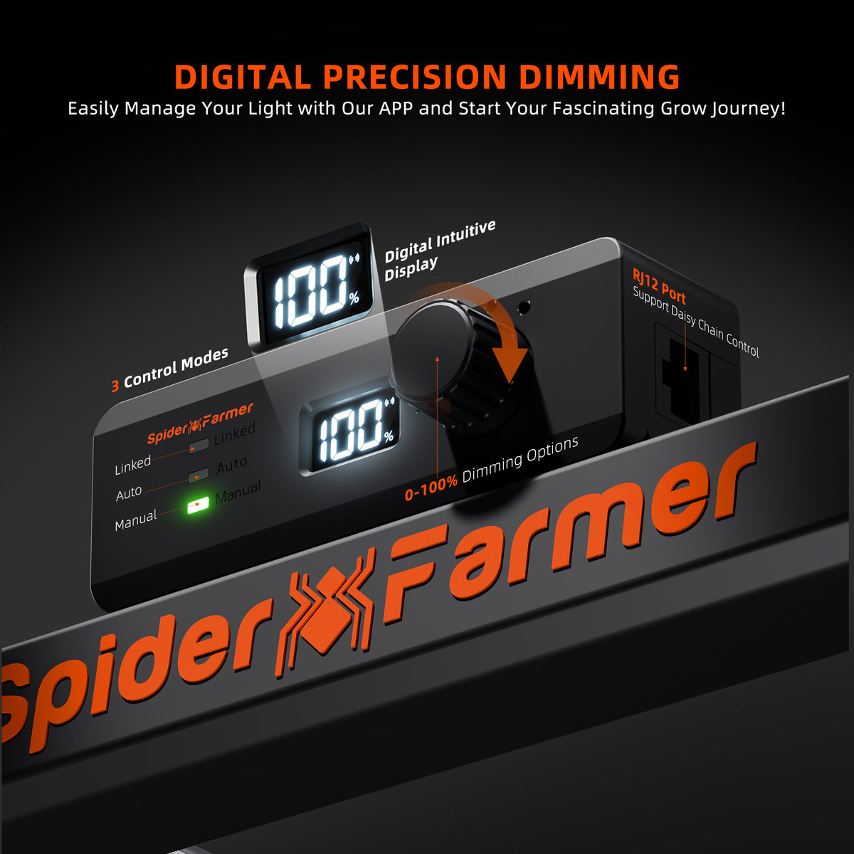 Spider Farmer G3000 Komplettset – Digitale Dimmsteuerung