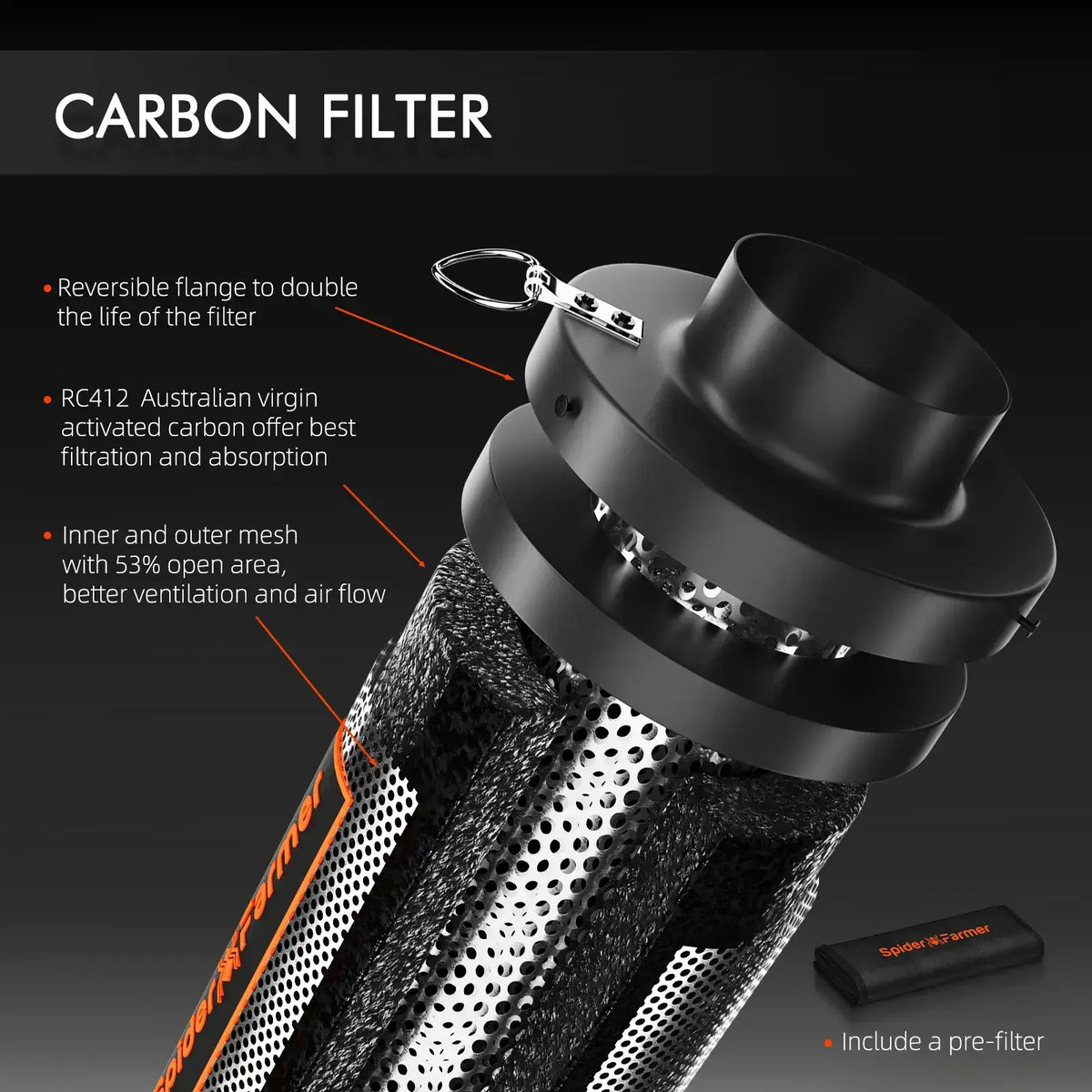 Spider Farmer G4500 Komplettset – Aktivkohlefilter Aufbau