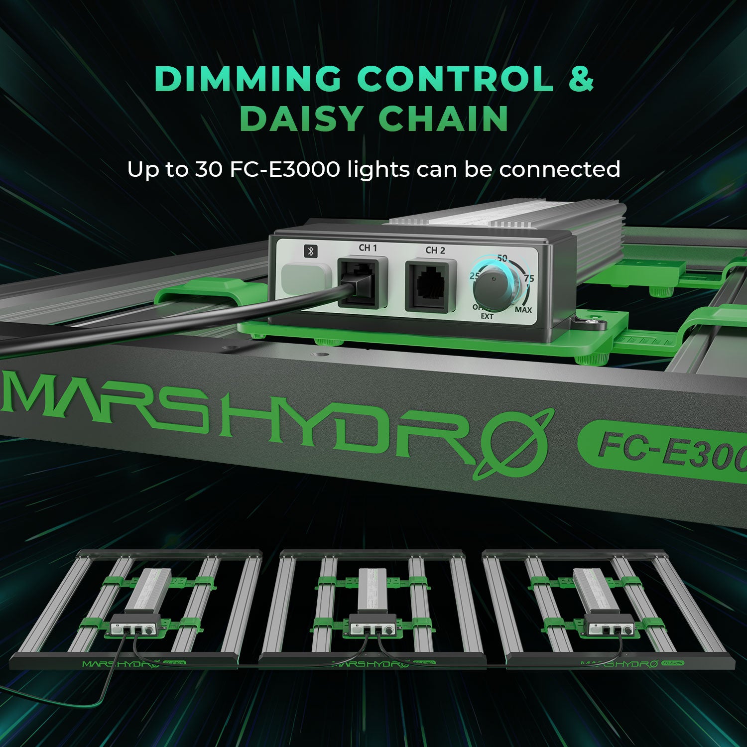 FC-E 3000 LED 300 Watt B-Ware