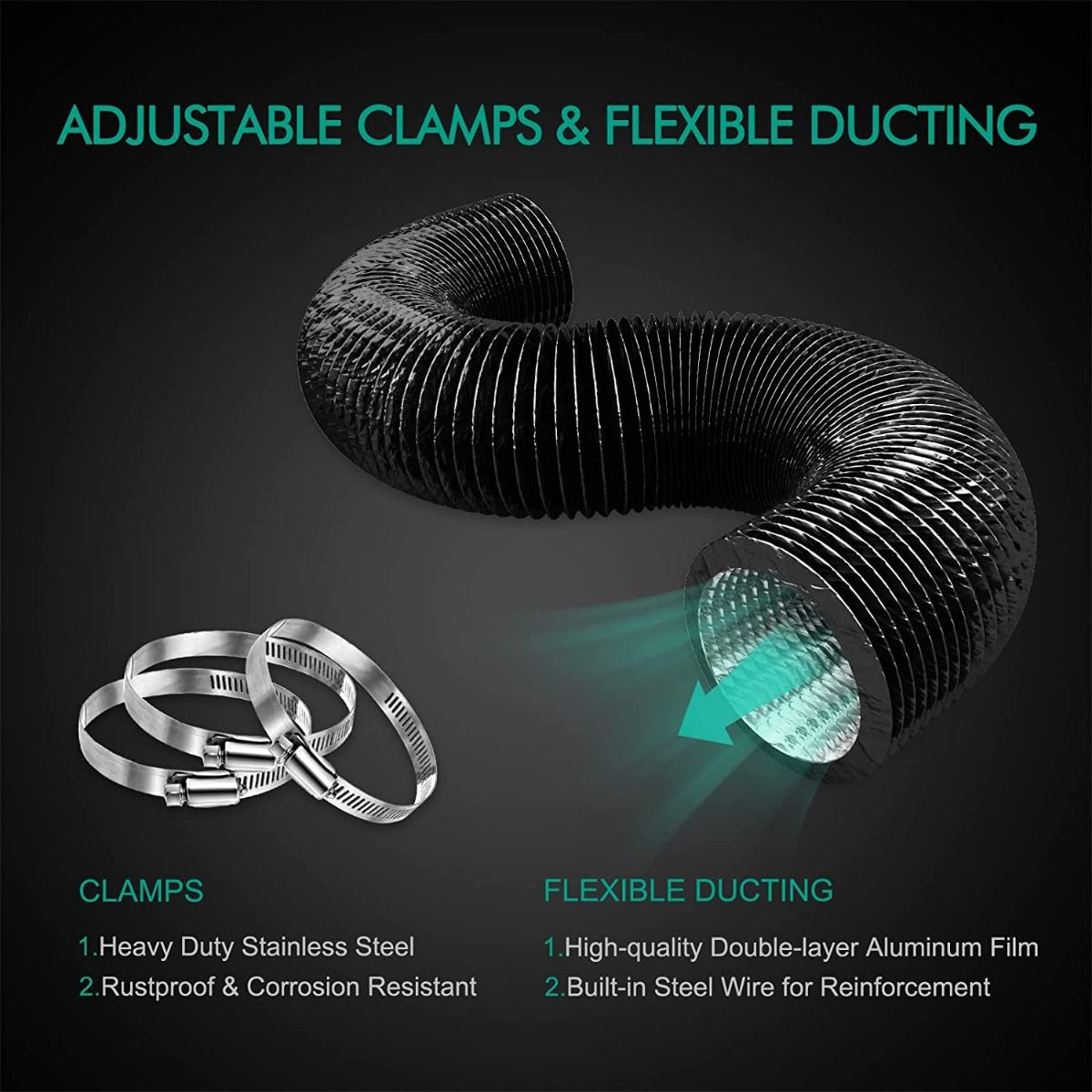 Komplettset (120x60x180 cm) 320 Watt FC 4000 EVO LED