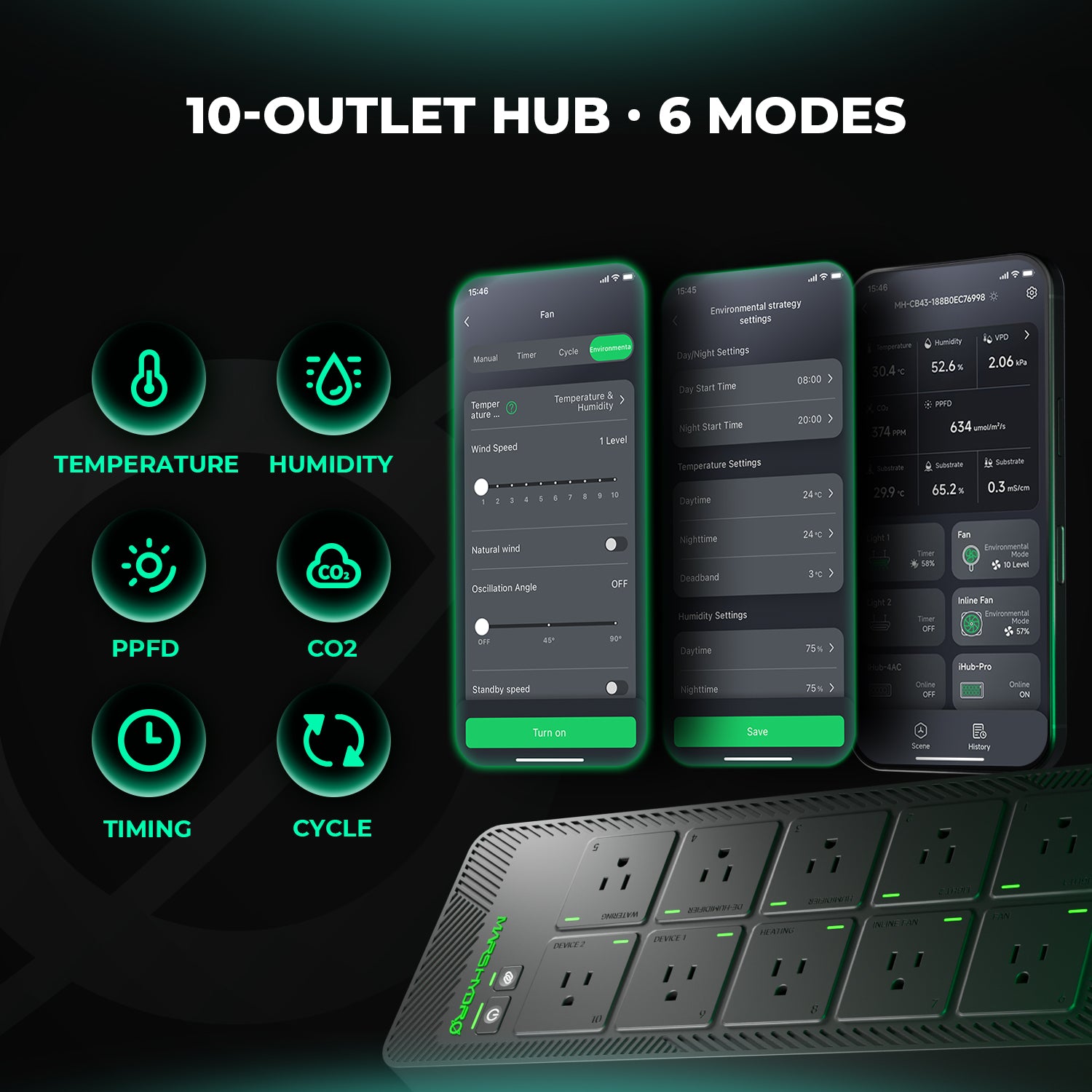 iHub Pro smarte Steckdosenleiste mit Temperatur-, Feuchtigkeits- und Lichtsensor