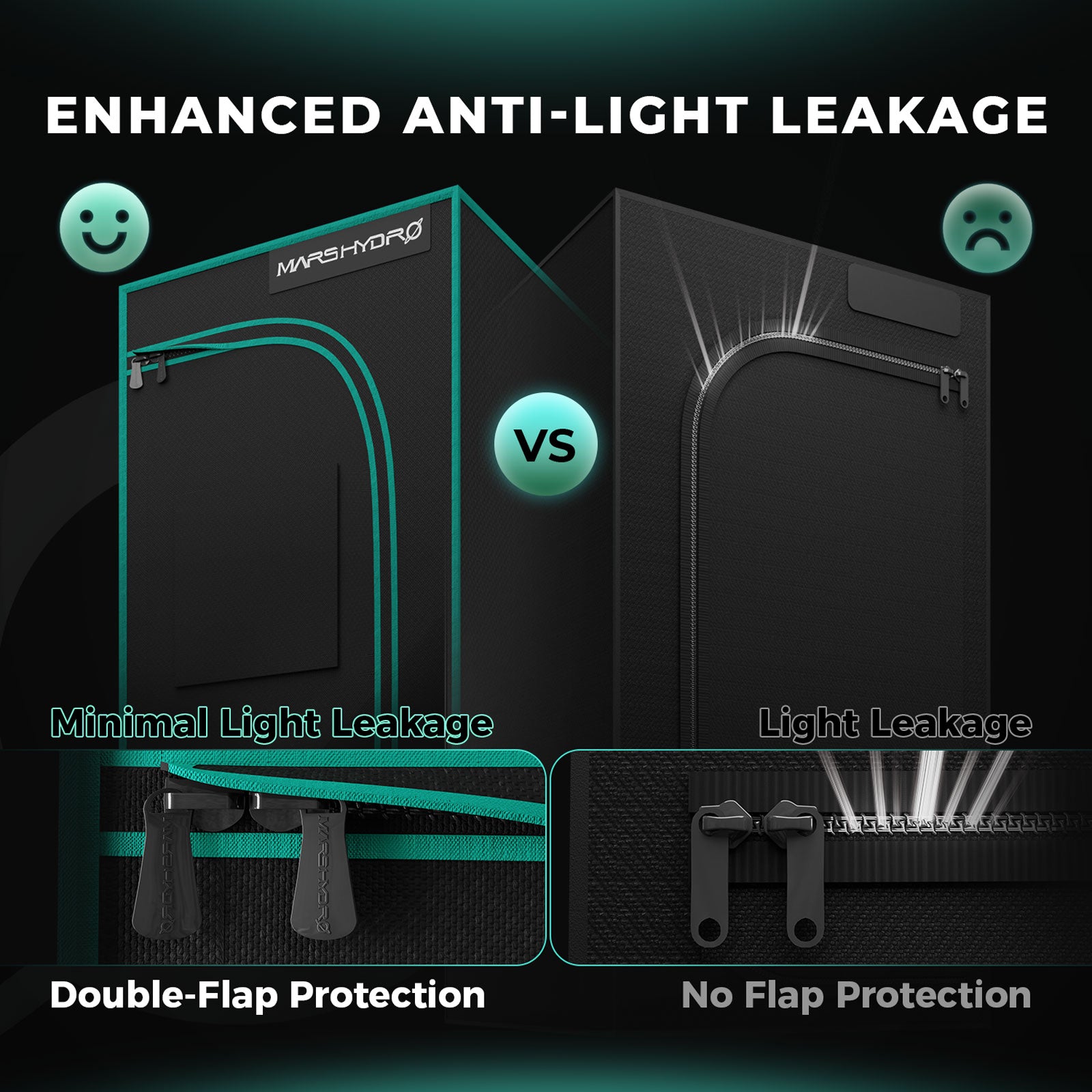 Komplettset (100x100x180 cm) 300 Watt FC-E 3000 LED
