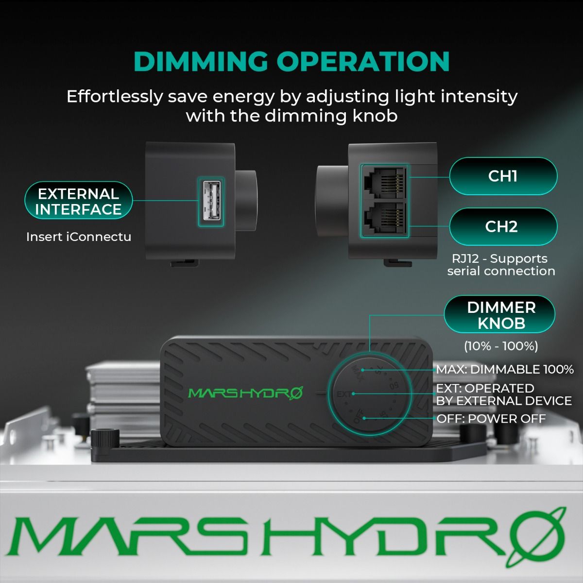 Mars Hydro TSL2000 – Dimmung und Verkabelung