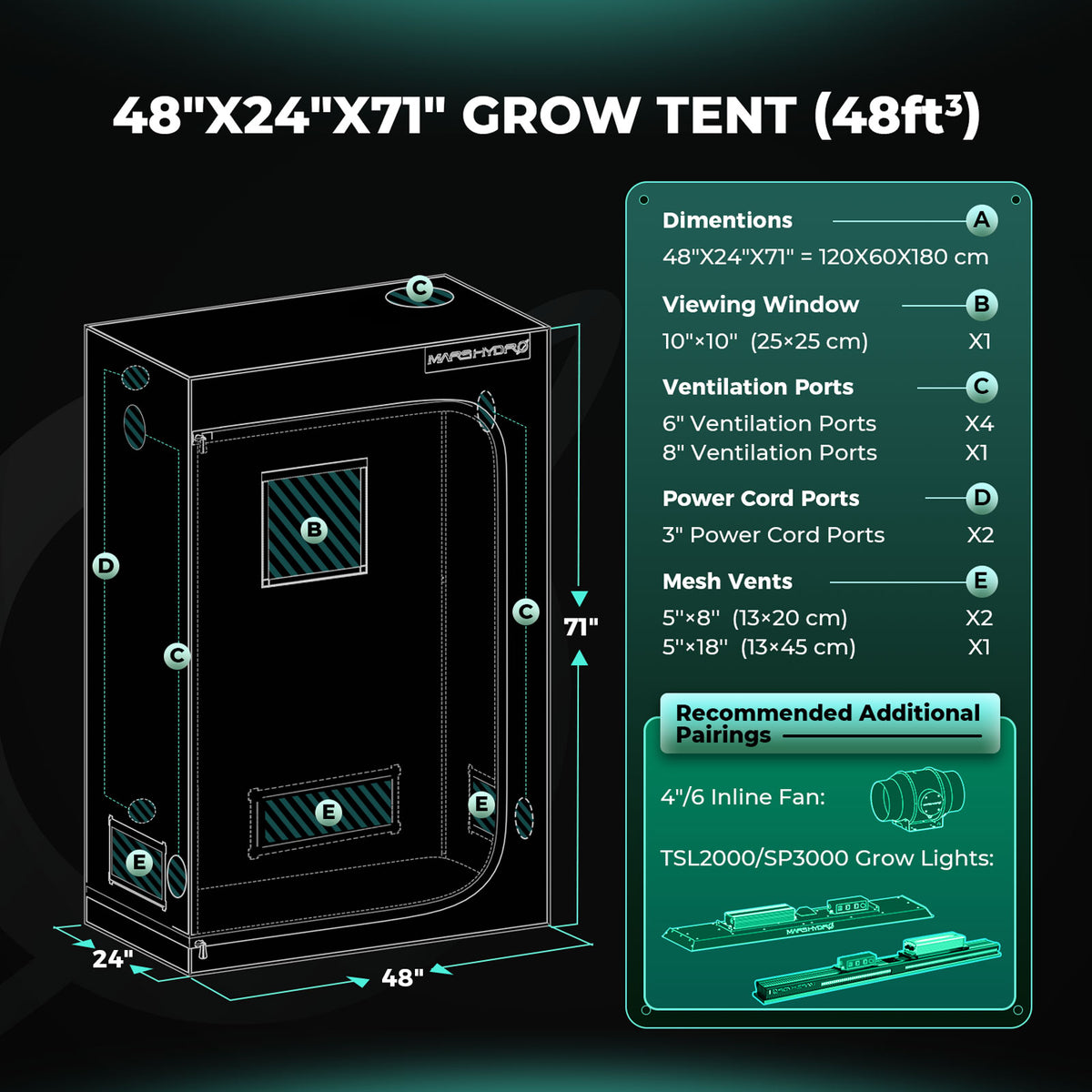 Mars Hydro TSL2000 – Growbox-Abmessungen