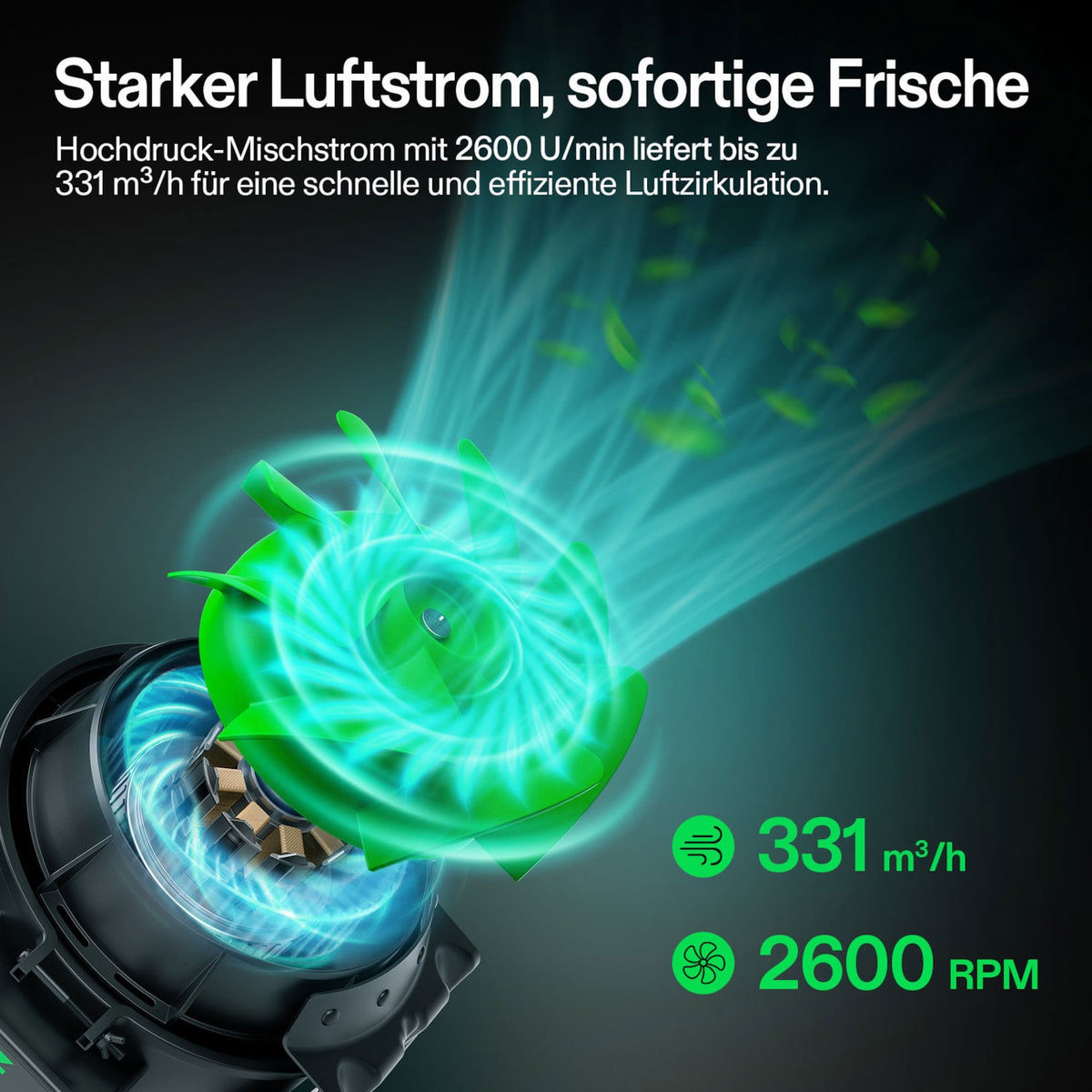 VIVOSUN AeroZesh G4 Abluftset 10 cm mit E12 – Galerie 4