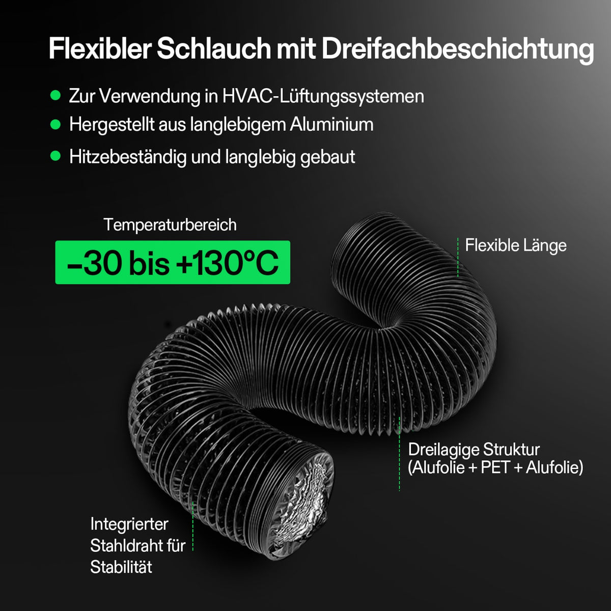 VIVOSUN AeroZesh G6 Smart Abluftset Pro 15 cm mit GrowHub E42A+ – Galerie 8