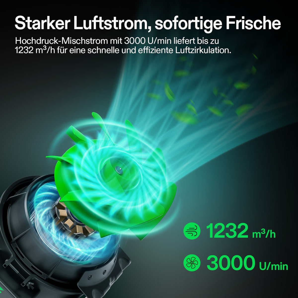 VIVOSUN AeroZesh G8 Rohrventilator 20 cm mit E12 – Galerie 4