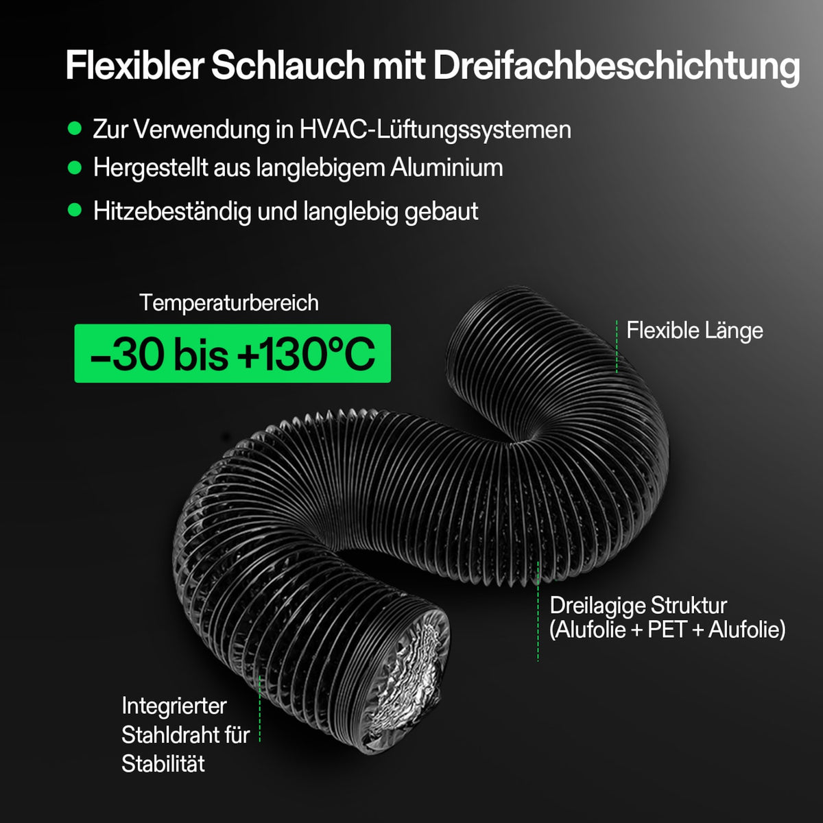 VIVOSUN AeroZesh G8 Smart Abluftset Pro 20 cm mit GrowHub E42A+ – Galerie 8