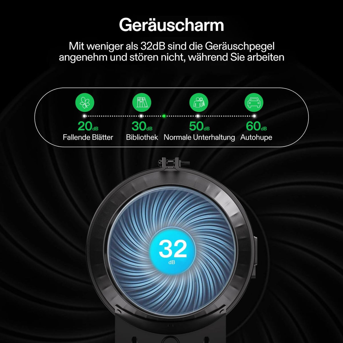 VIVOSUN AeroZesh T6 Rohrventilator 15 cm mit E12 – Galerie 5