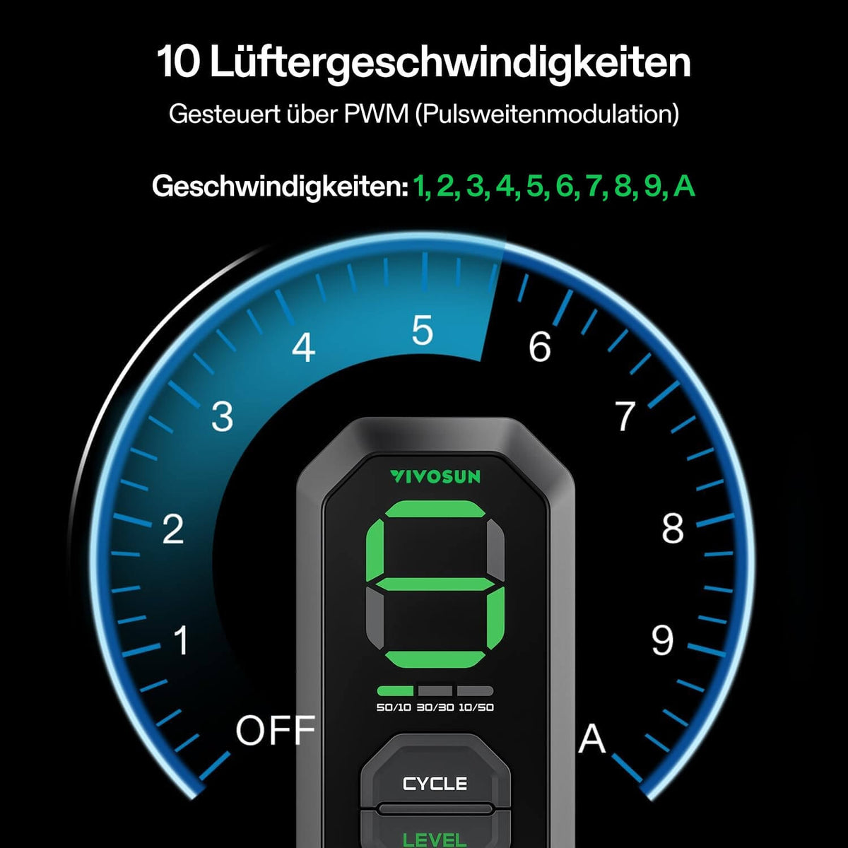 VIVOSUN AeroZesh T6 Rohrventilator 15 cm mit E12 – Galerie 8