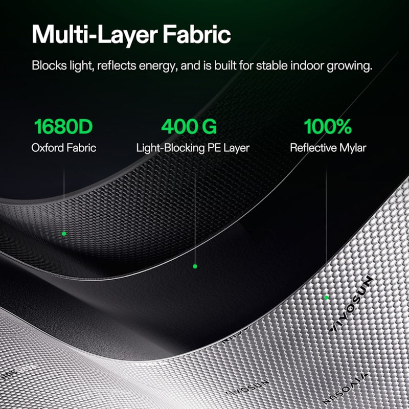 VIVOSUN S558 Growbox 150×150×200 cm – Galerie 3