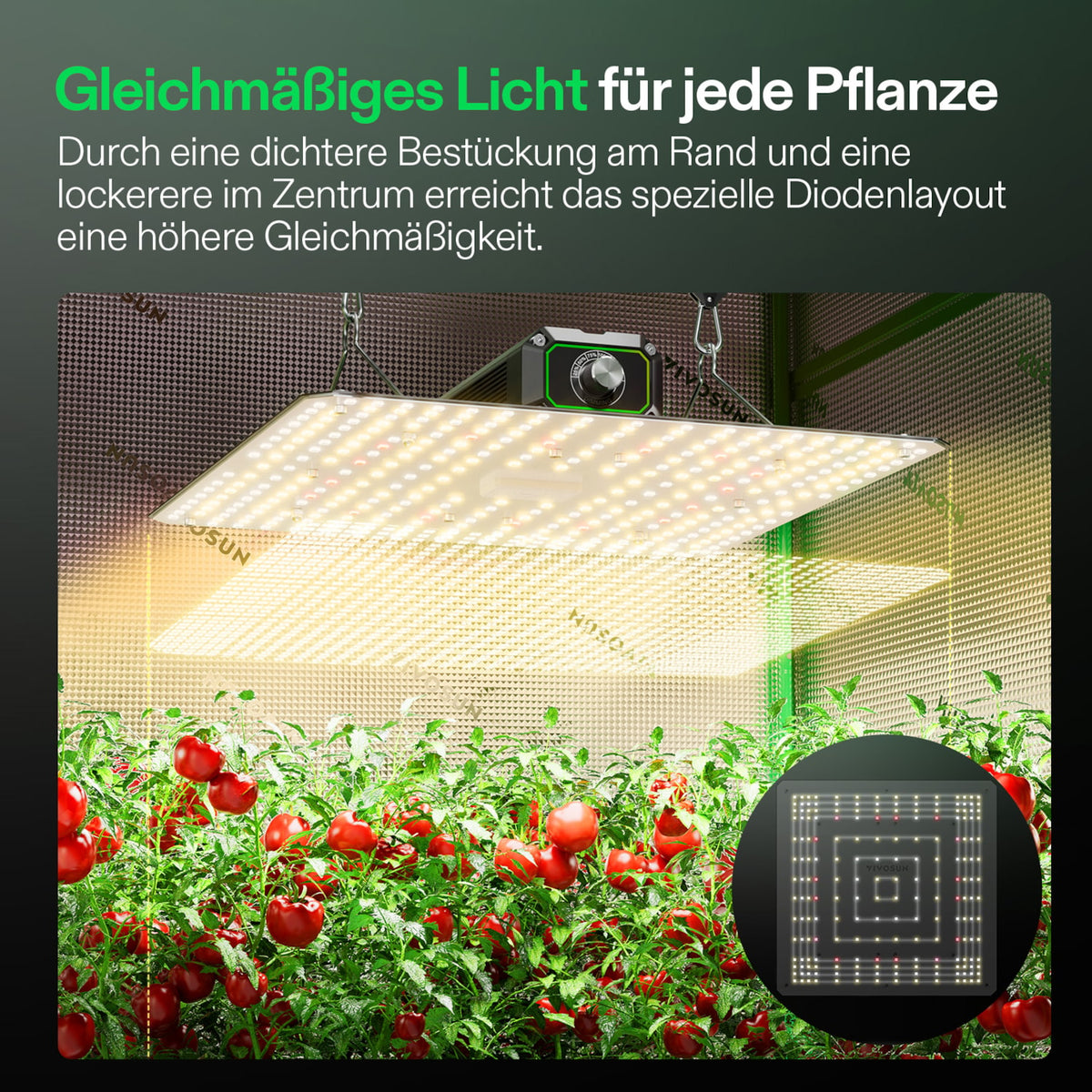 VIVOSUN LumaLight 100W LED Pflanzenlampe – Galerie 5