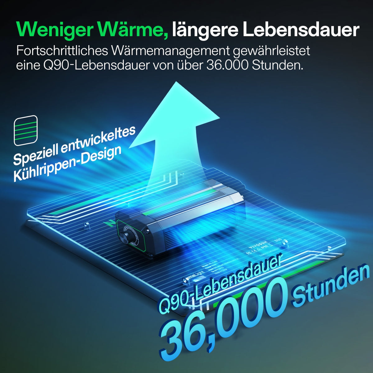 VIVOSUN LumaLight 100W LED Pflanzenlampe – Galerie 7