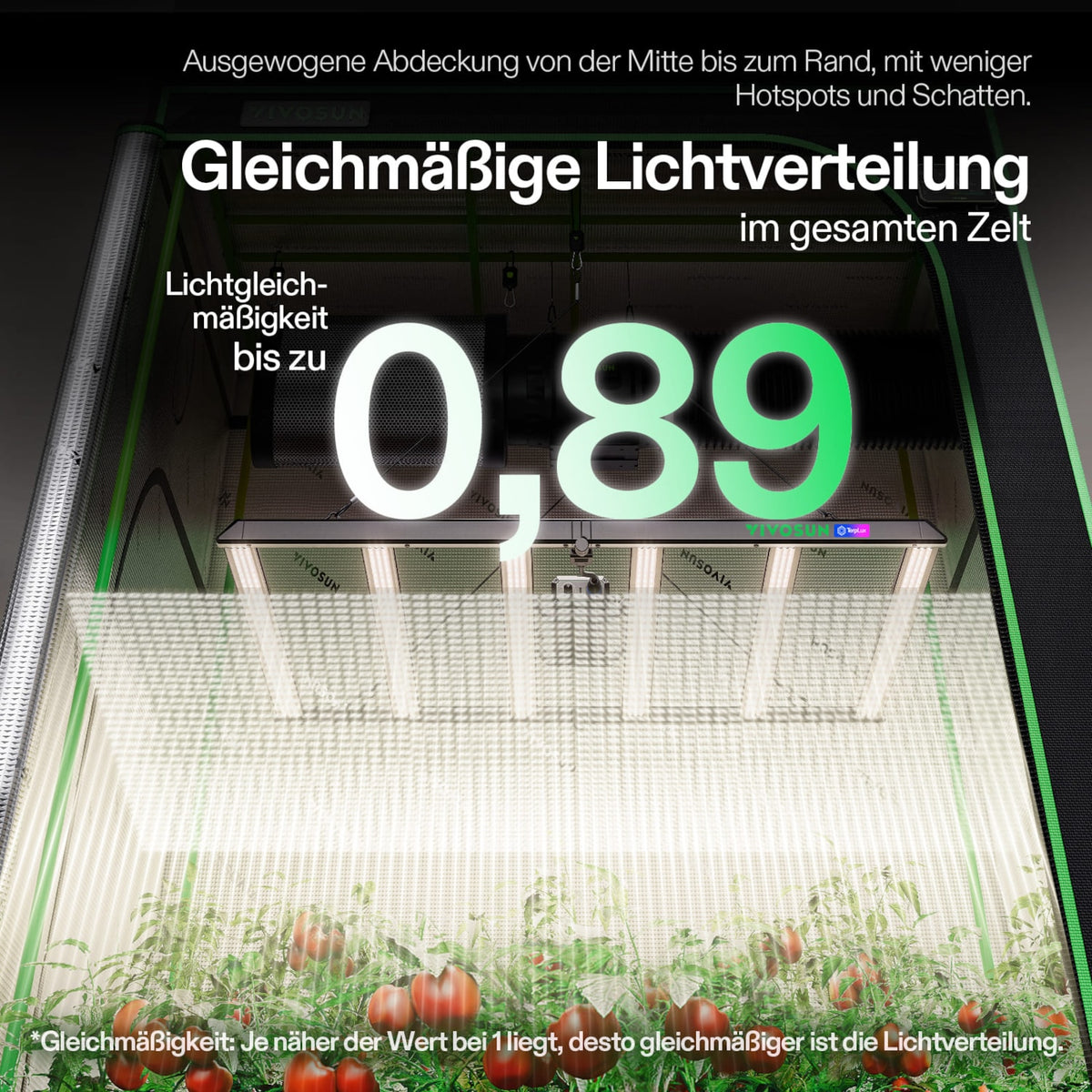 VIVOSUN LumaLight 750W LED Pflanzenlampe – Galerie 4