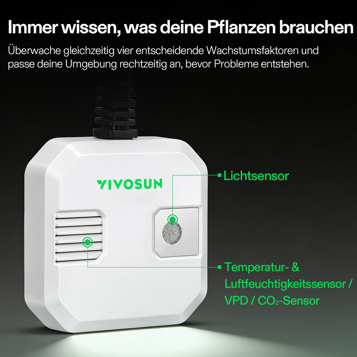 4-in-1 Sensor – CO₂-Messung