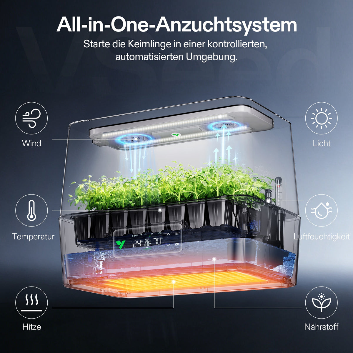 VIVOSUN VSeed S40 – Integrierte Anzuchttechnik