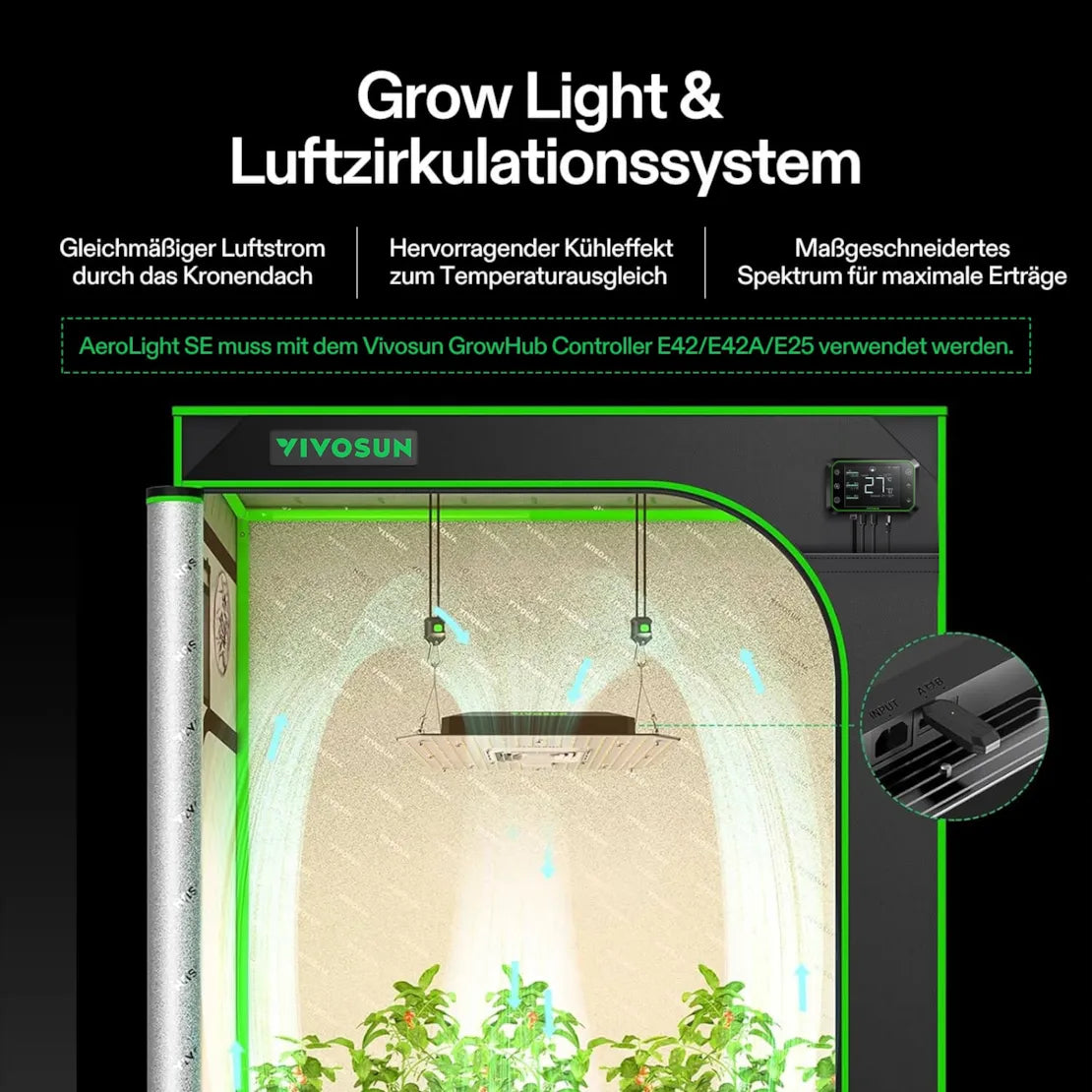 Smartes Komplettset Pro (80×80×160 cm) 150 Watt AeroLight LED und AeroZesh T4 Lüfter