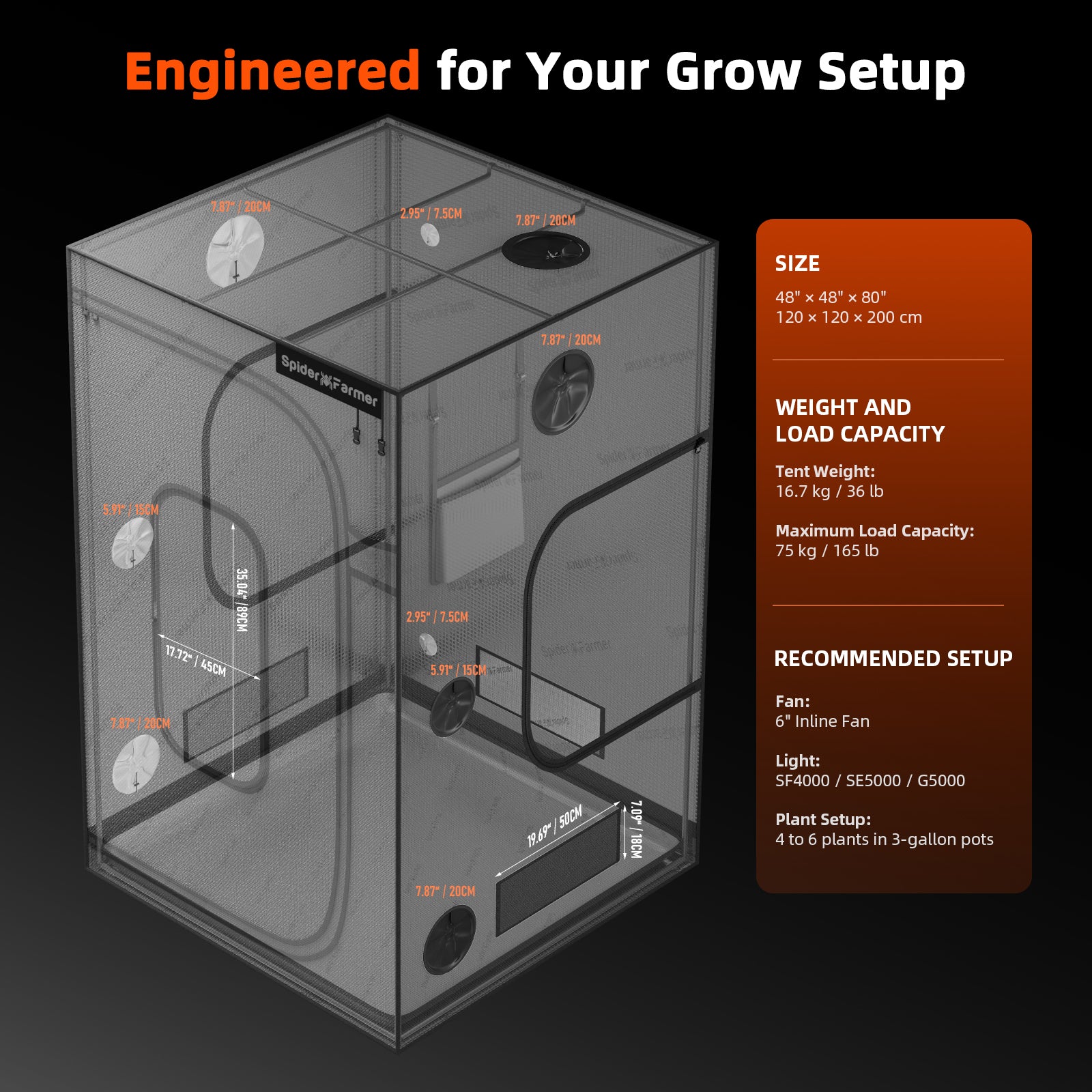 Master Series Growbox (120x120x200 cm)