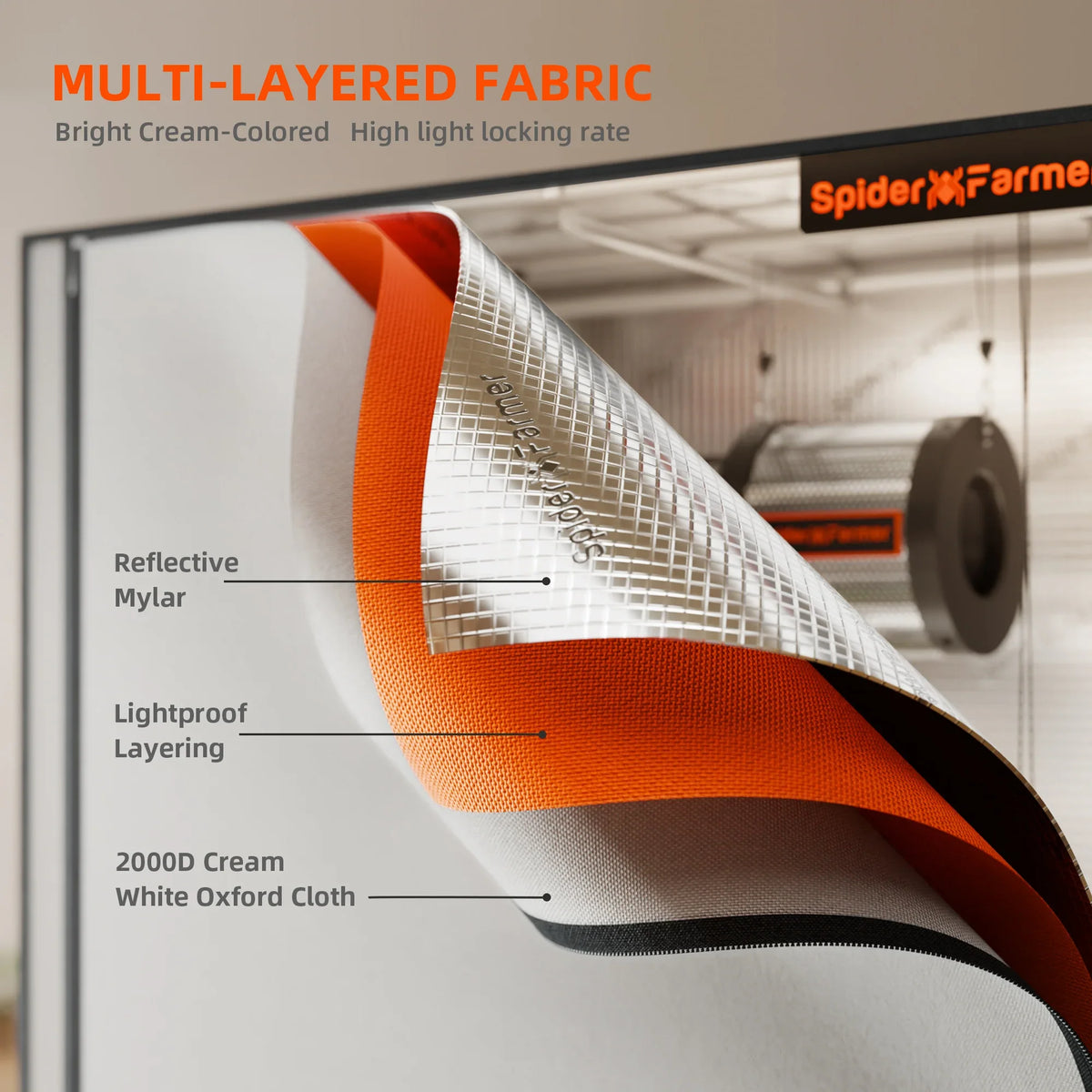 Spider Farmer Pro Komplettset 140x70x200 cm – Pro Growbox mehrlagiges 2000D-Gewebe