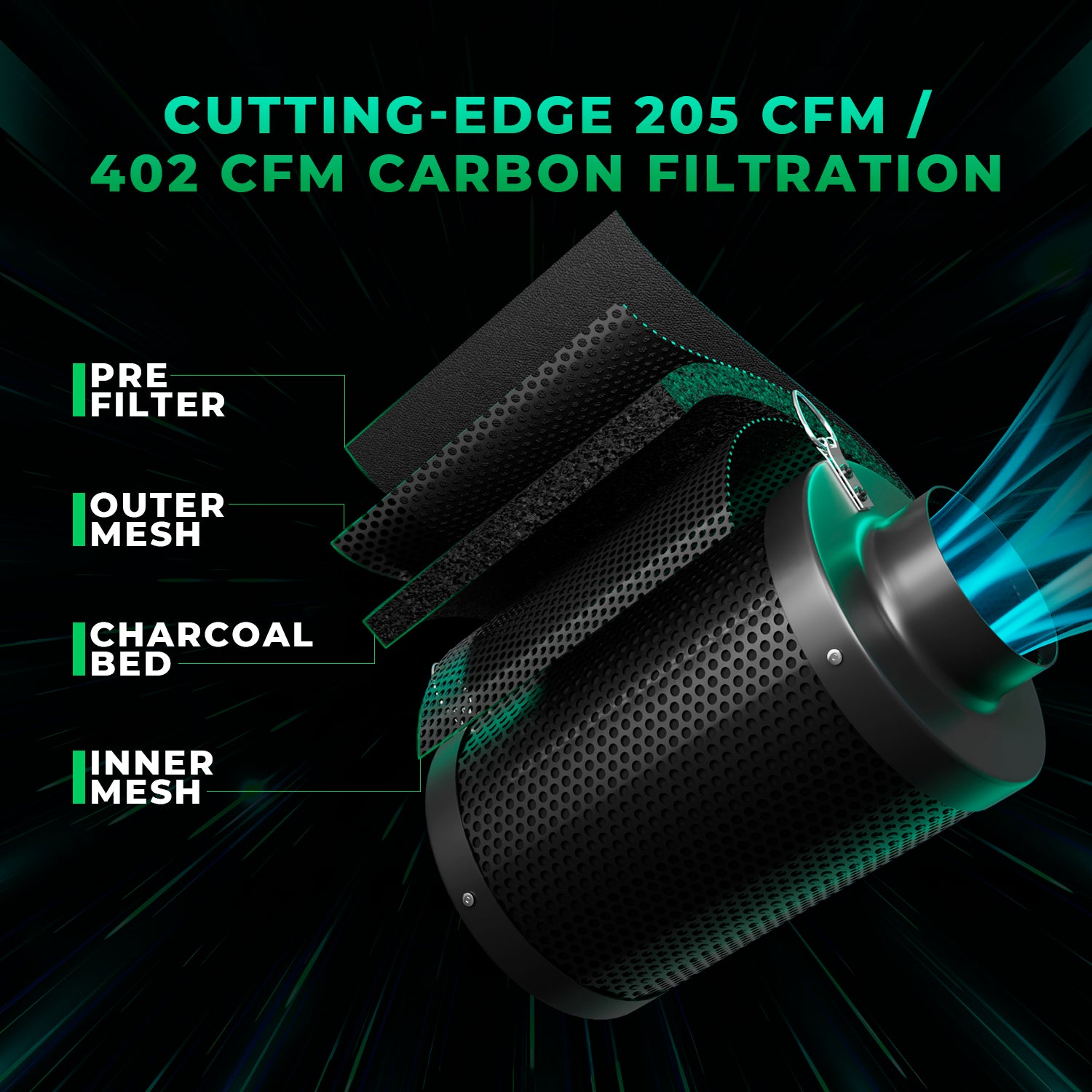 Komplettset (80x80x160 cm) 150 Watt TS 1000 LED mit iControl für smarte Steuerung