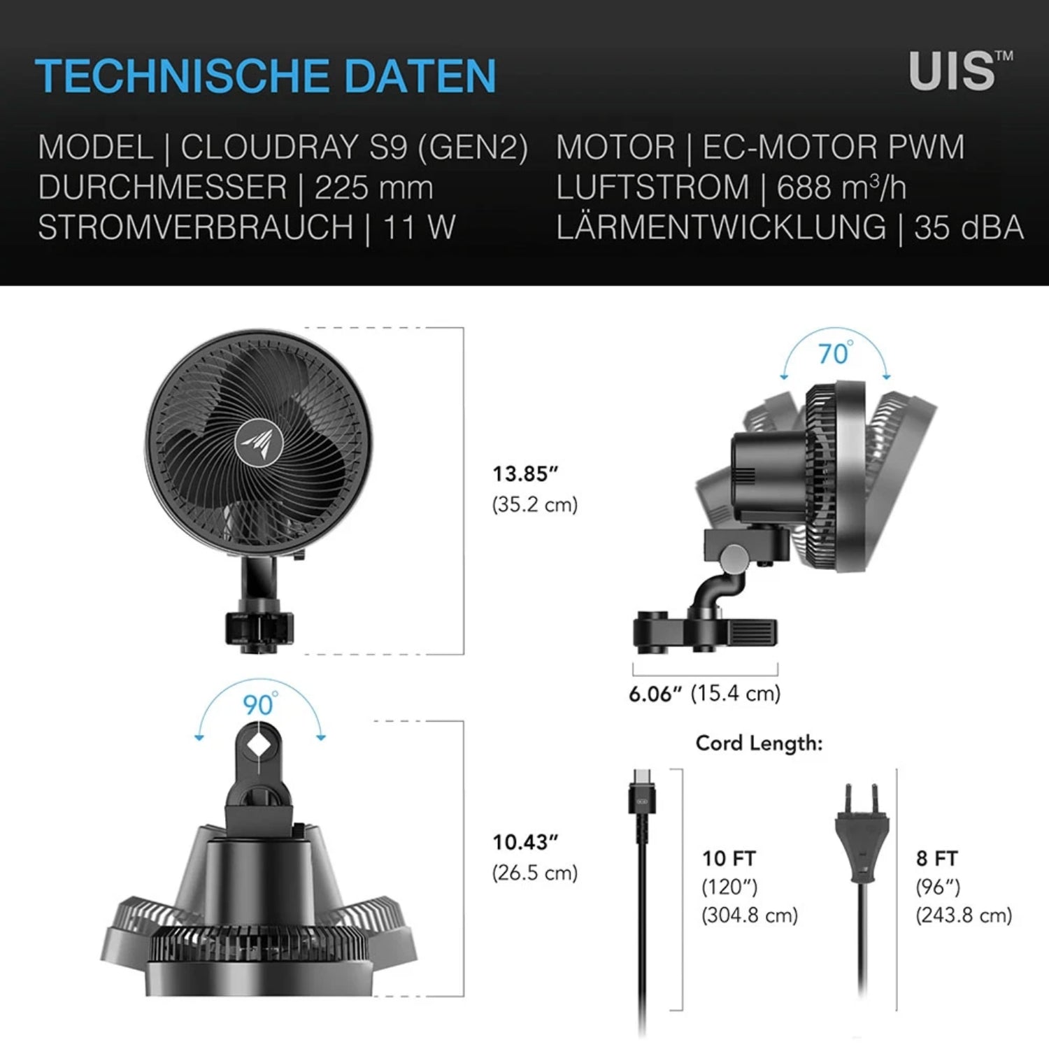 CLOUDRAY S9 smarter Schwenkventilator mit Stangenclip Ø 22,5 cm 11 Watt