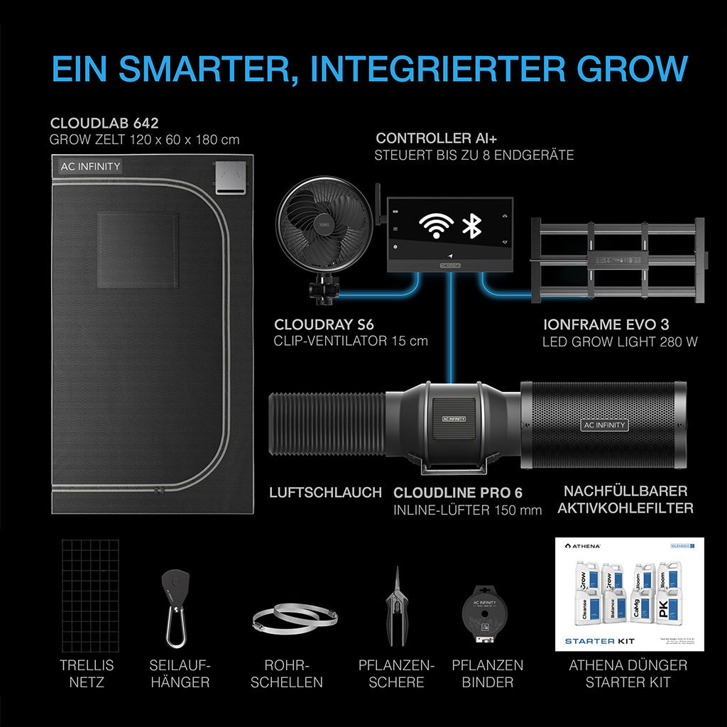 AI+ Cultivator Kit Komplettset (120x60x180 cm) 280 Watt Samsung IONFRAME EVO3 LED, CONTROLLER AI+ und Athena Blended Starter Kit