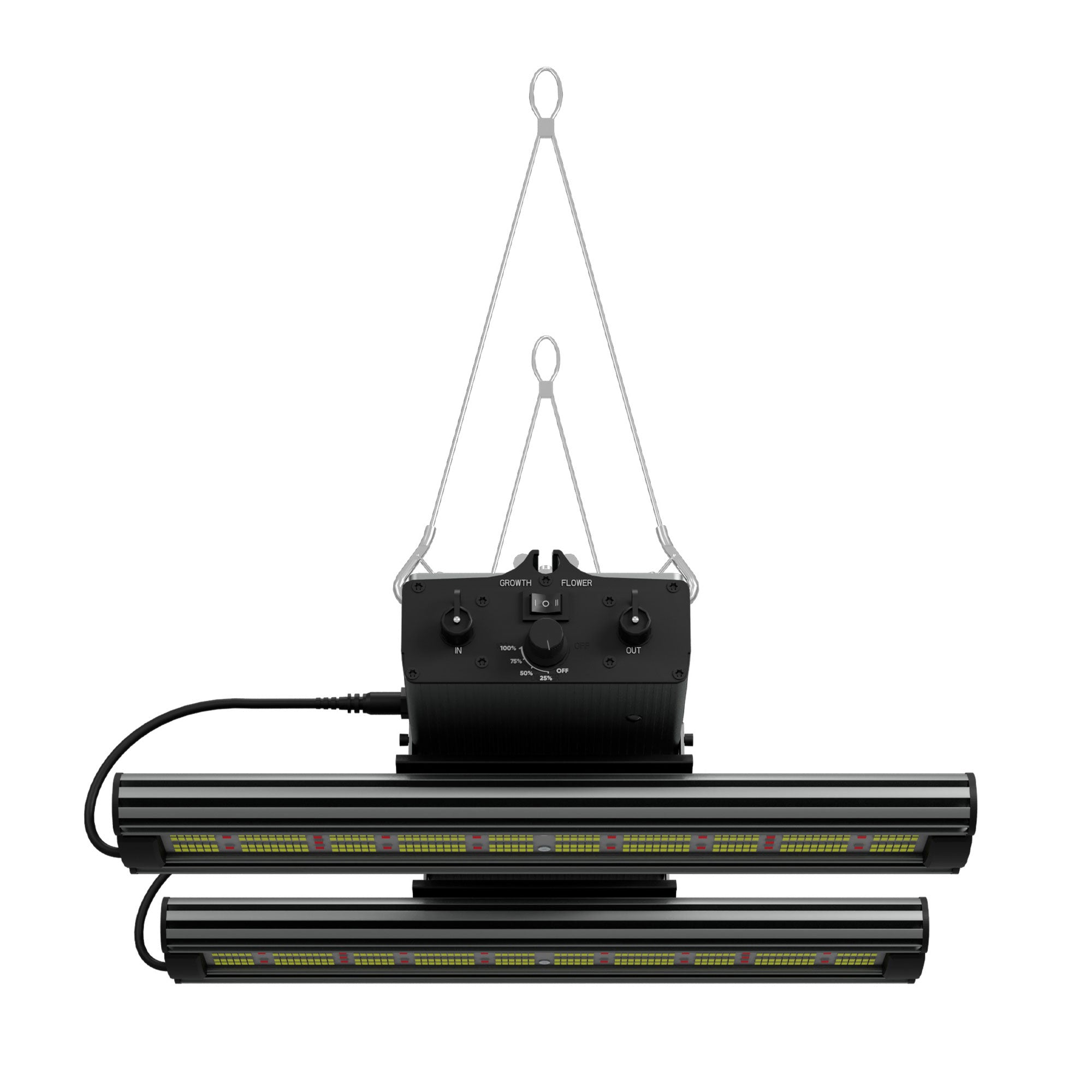 GCx-4 PWR LED 160 Watt