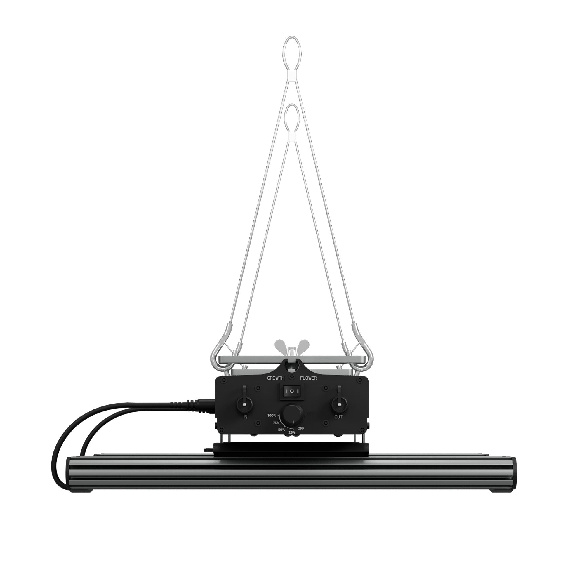 GCx-4 PWR LED 160 Watt