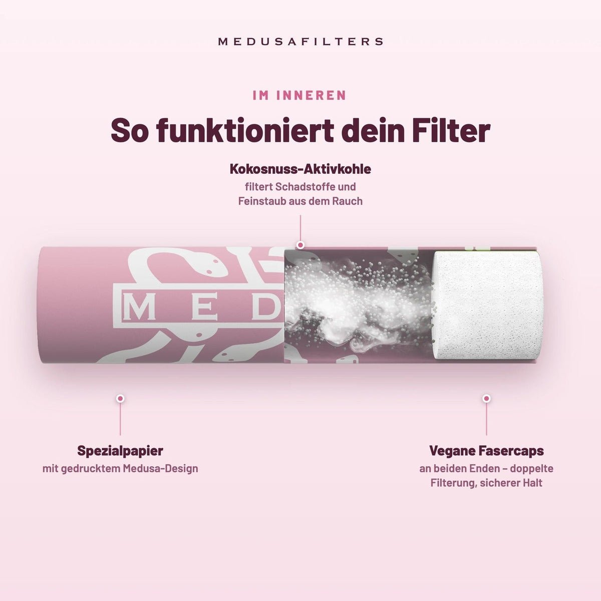 Medusa Aktivkohlefilter Ø 6 mm – 50 Stück – Rose (Pack of 50) Produktansicht 4