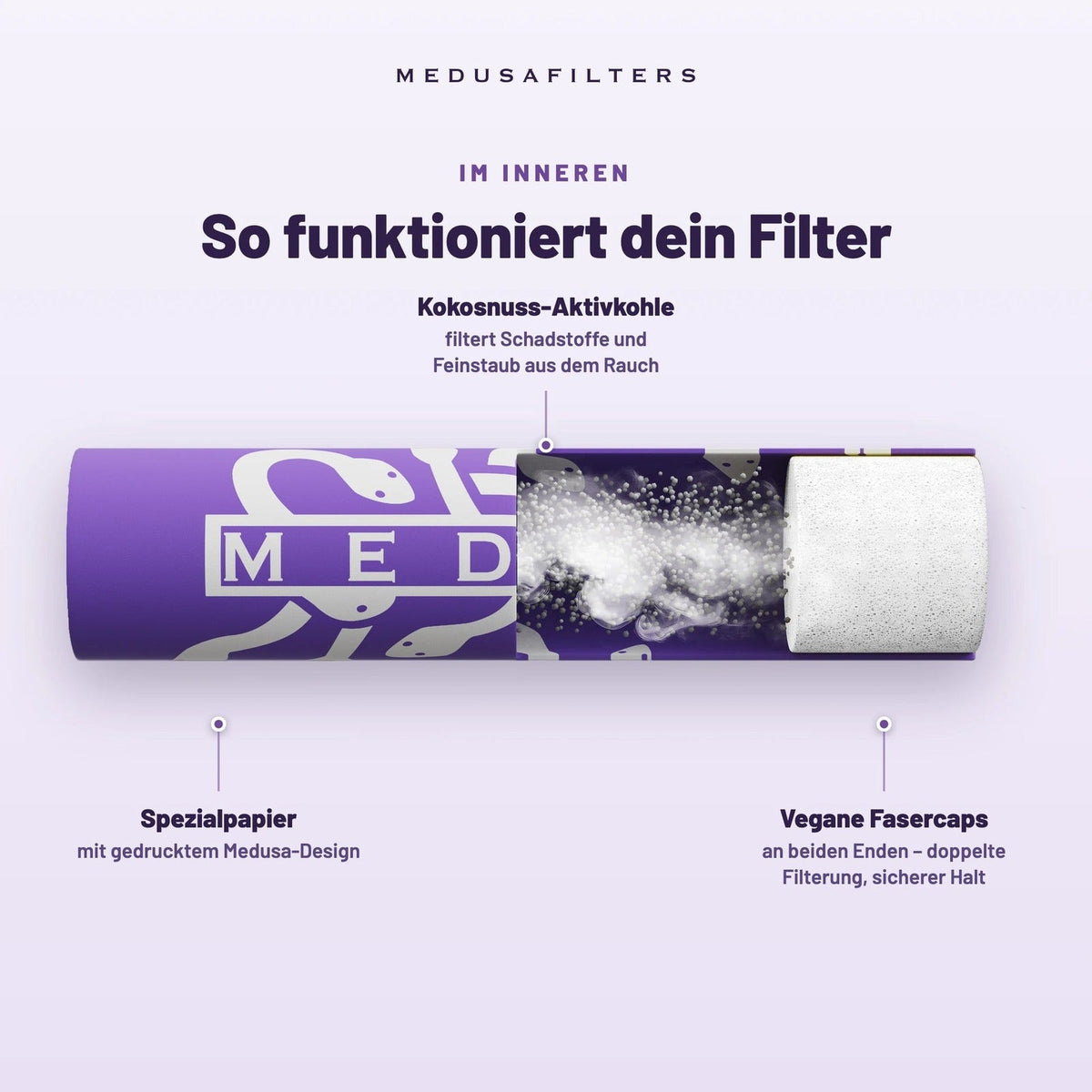 Medusa Aktivkohlefilter Ø 6 mm – 50 Stück – Violet (Pack of 50) Produktansicht 4