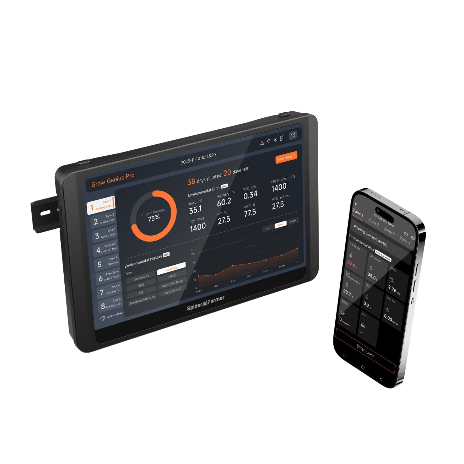 GGS Pro Controller Kit mit intelligenter Klima- & Lichtsteuerung für bis zu 8 Zonen