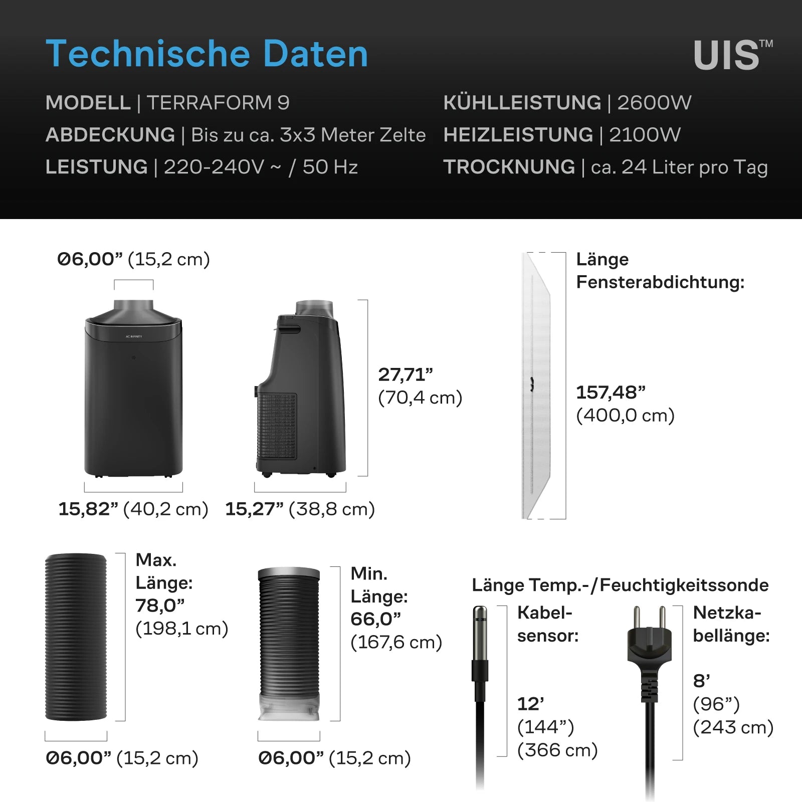 Infografik mit den technischen Daten des intelligenten Klimageräts AC INFINITY TERRAFORM 9 – 2.600 Watt, 9.000 BTU, fortschrittliche 5-in-1-Klimasteuerung mit KI-Funktion – inklusive Bildern, Abmessungen, Leistungsdaten, Heiz-/Kühlleistung, Luftentfeuchtungsrate sowie Abbildungen zu Fensterabdichtung, Abluftschlauch und Stecker – ergänzt durch Kabellänge und Sensorinformationen für eine präzise Klimaregelung in Ihrer Indoor-Anbauumgebung.