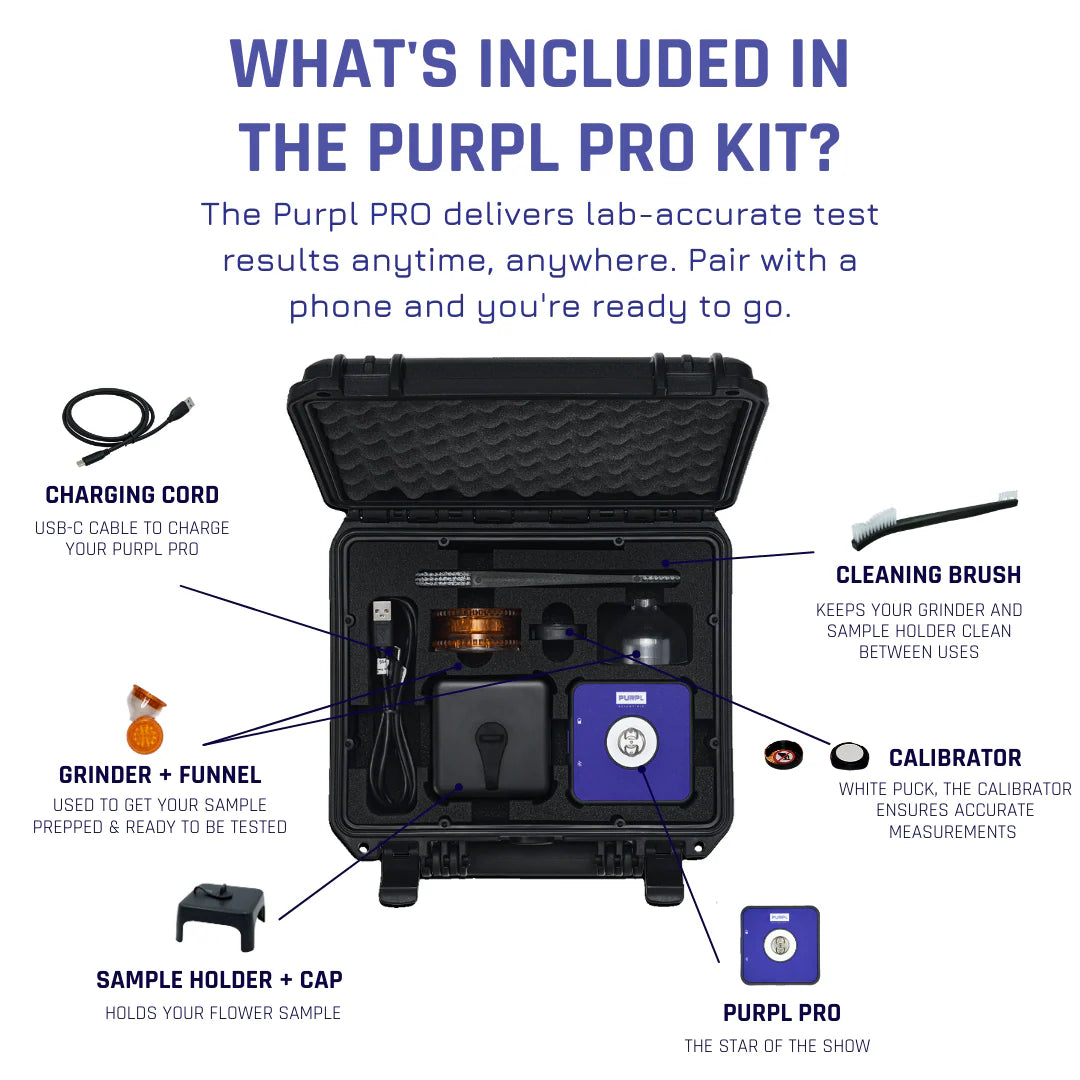 Purpl PRO Kit mobiles Messgerät für THC, CBD & Feuchtigkeit
