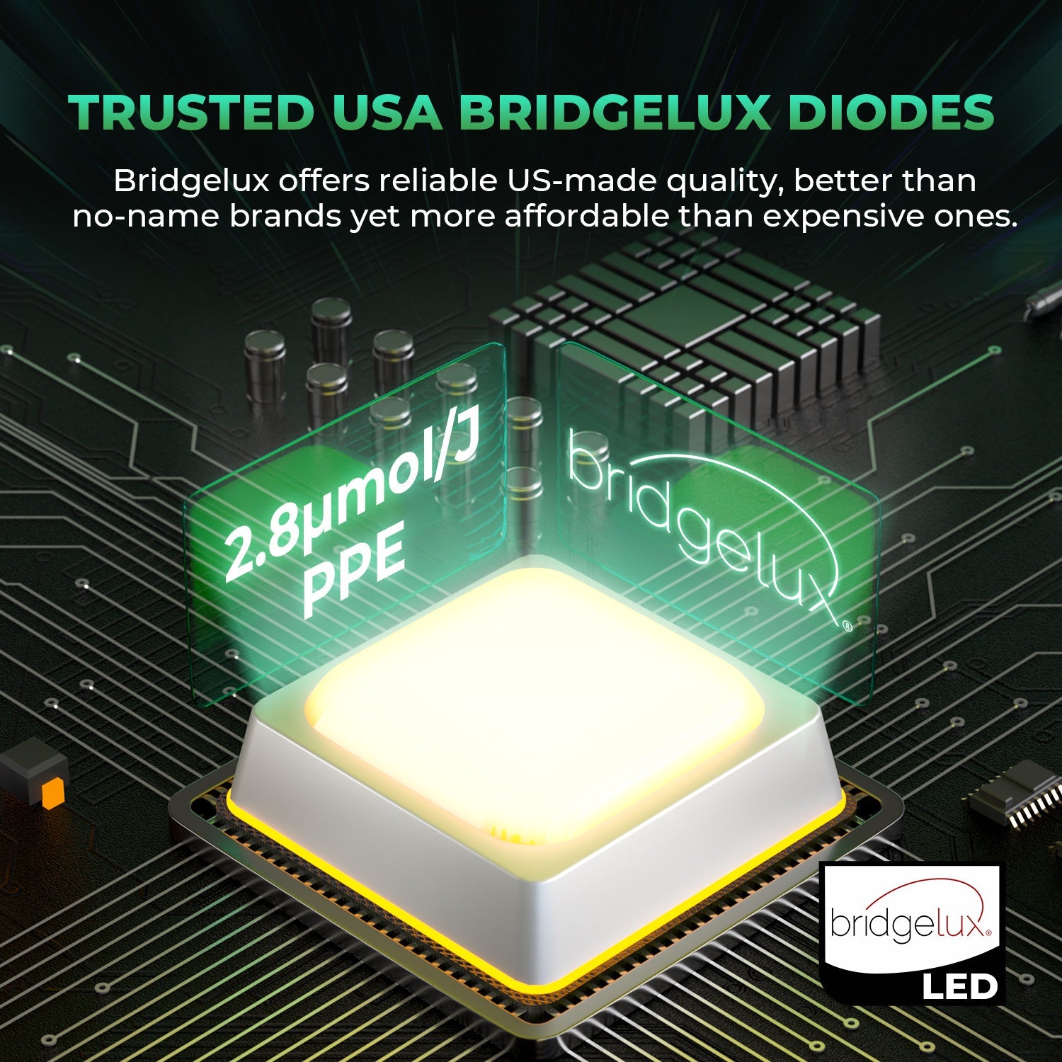 Mars Hydro FC-E8000 LED Grow Light – Bild 2