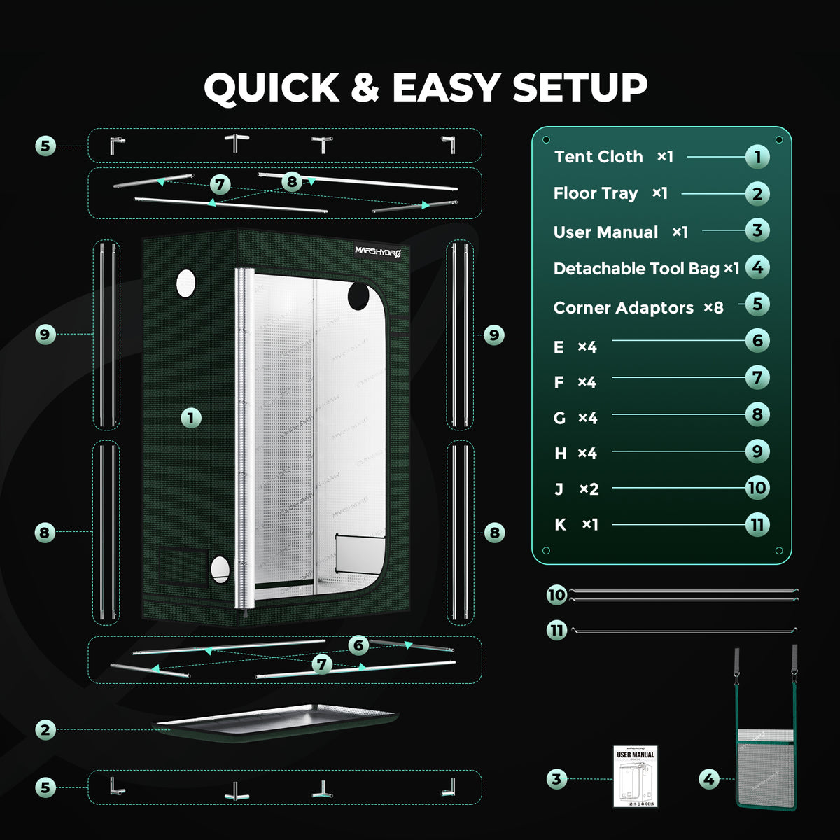 Mars Hydro FC4000 – Growbox-Aufbau