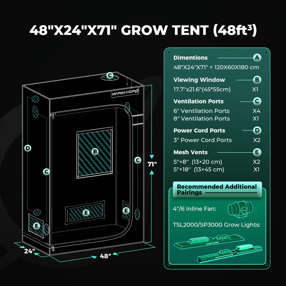 Mars Hydro FC4000 – Growbox-Abmessungen