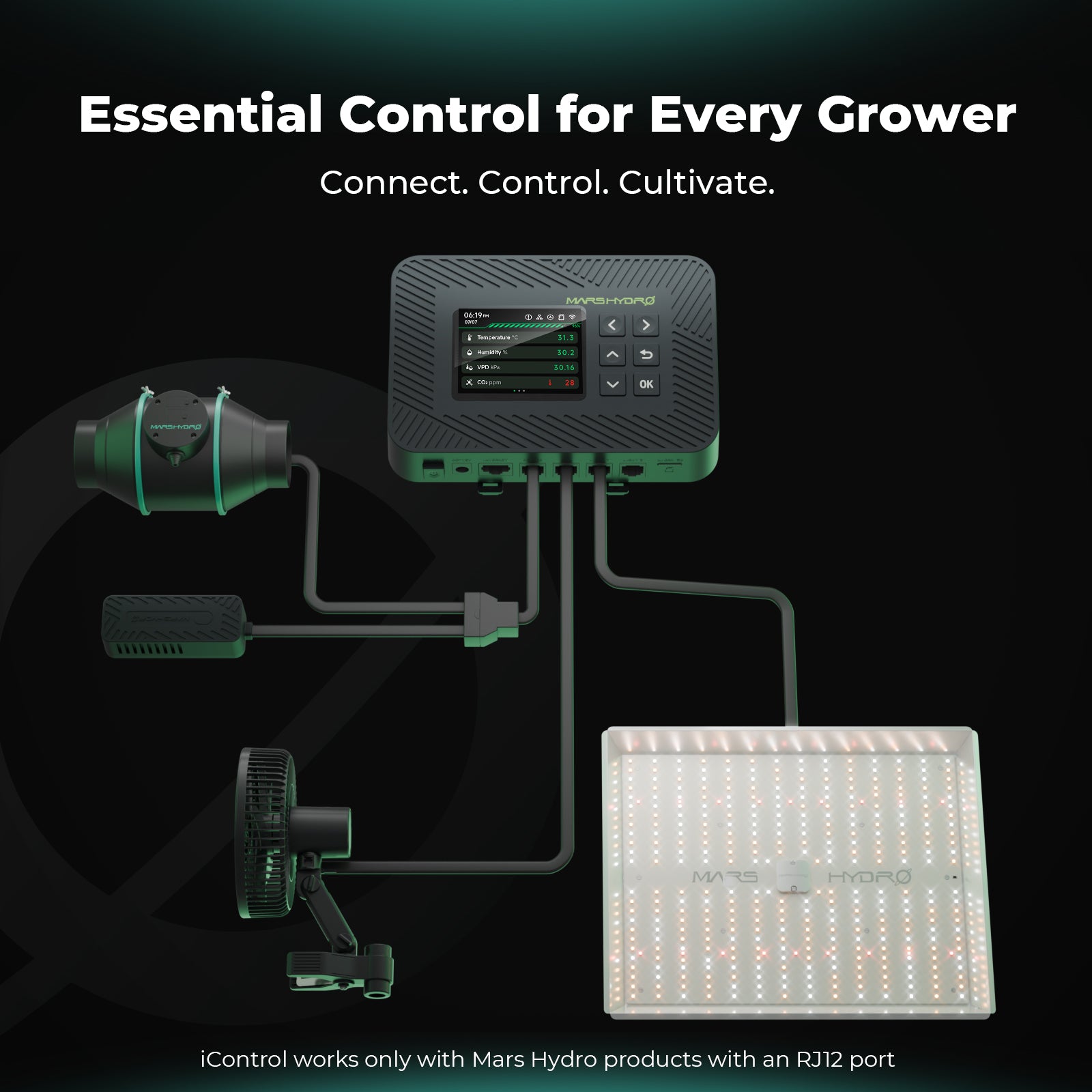 Komplettset (80x80x160 cm) 150 Watt TS 1000 LED mit iControl für smarte Steuerung