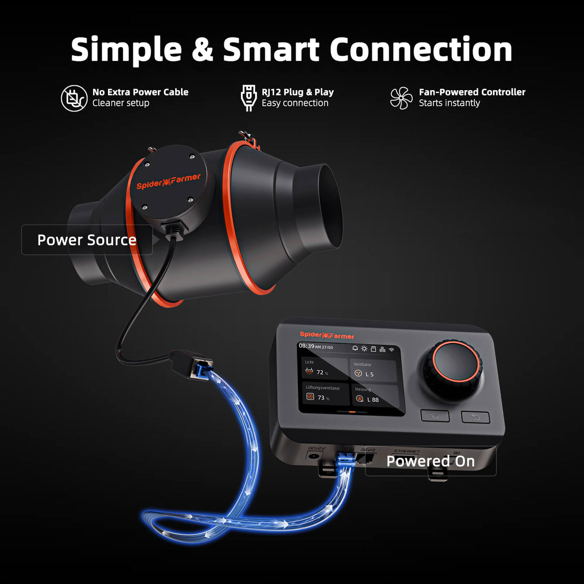 Spider Farmer SE1000W Komplettset – RJ12-Anschluss und Stromversorgung