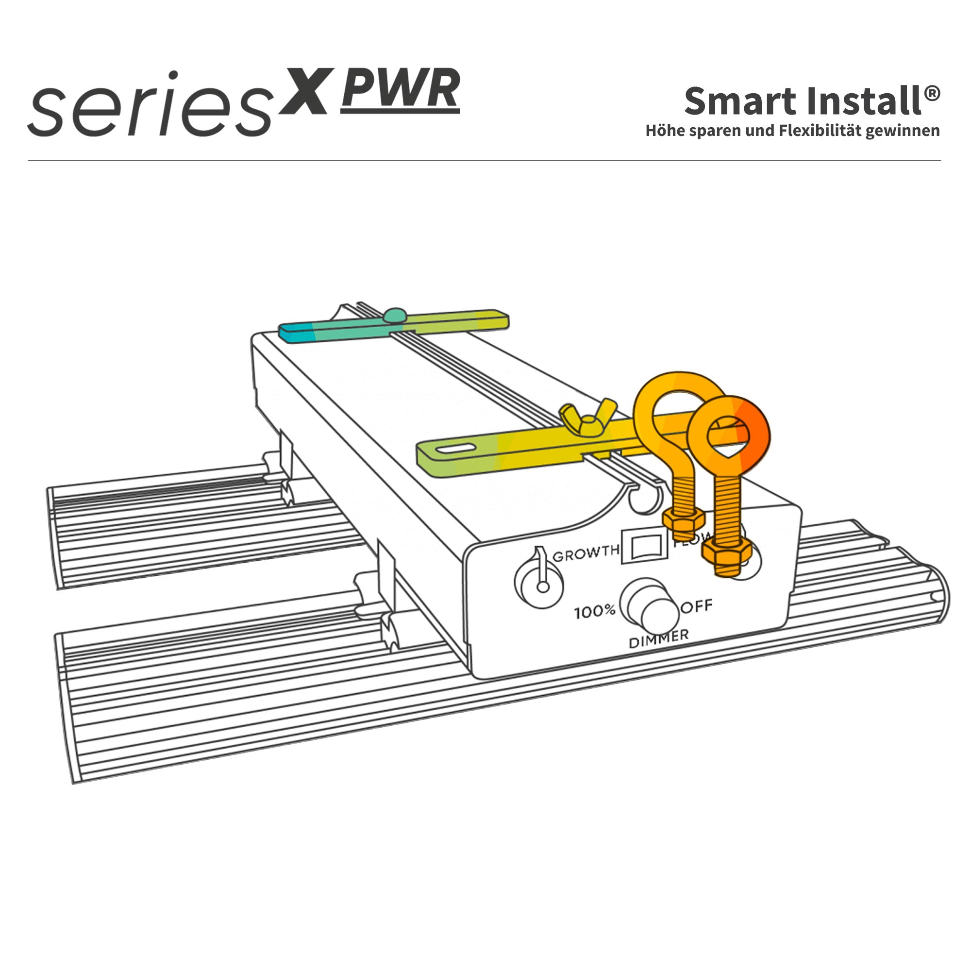 GCx-4 PWR LED 160 Watt