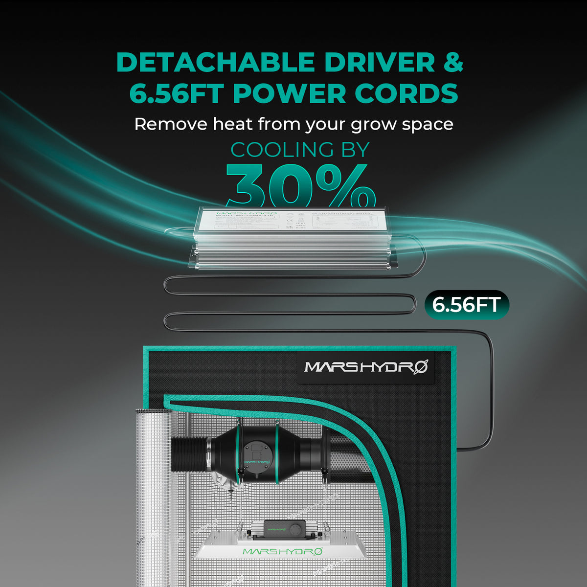 Mars Hydro TSW2000 – Abnehmbarer Treiber