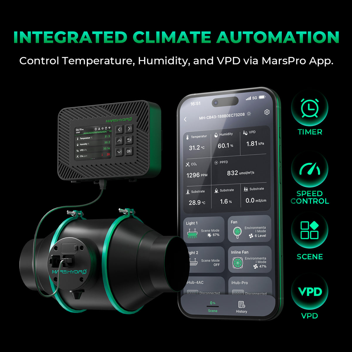 Mars Hydro TSW2000 – App-Klimasteuerung