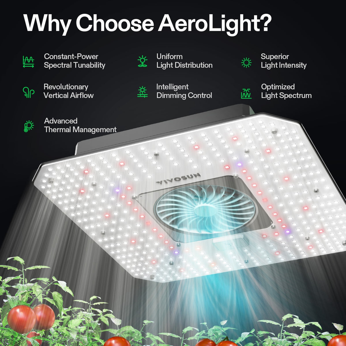 VIVOSUN AeroLight 120W LED Pflanzenlampe – Galerie 2