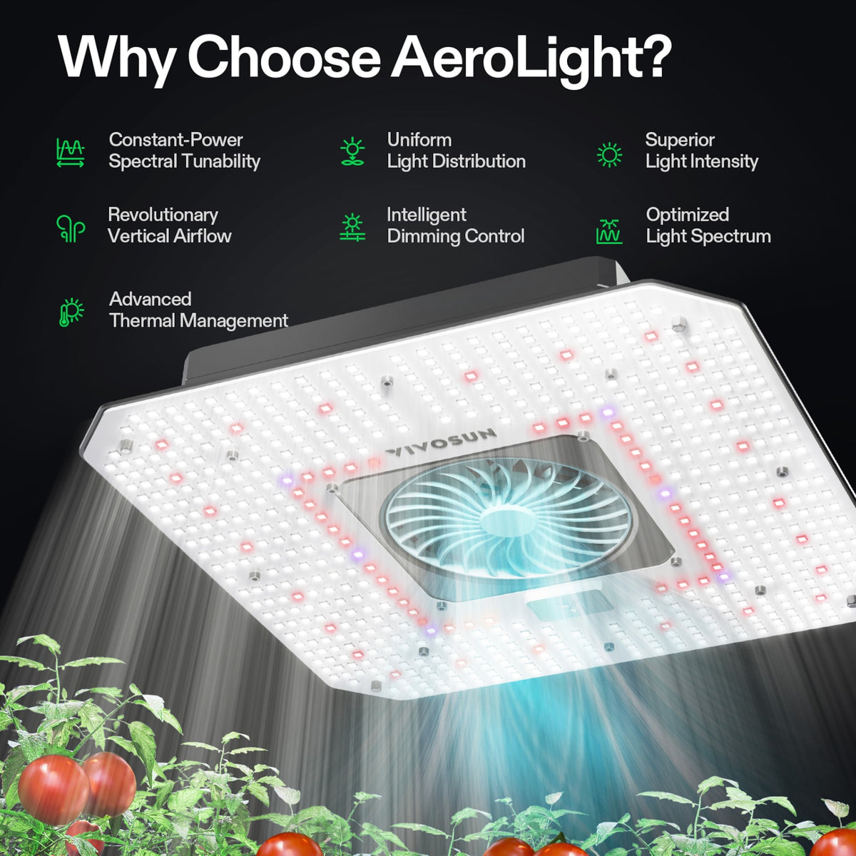 VIVOSUN AeroLight 180W LED Pflanzenlampe – Galerie 2