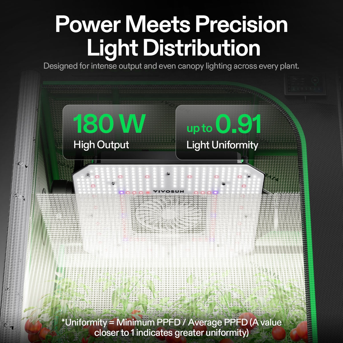 VIVOSUN AeroLight 180W LED Pflanzenlampe – Galerie 6