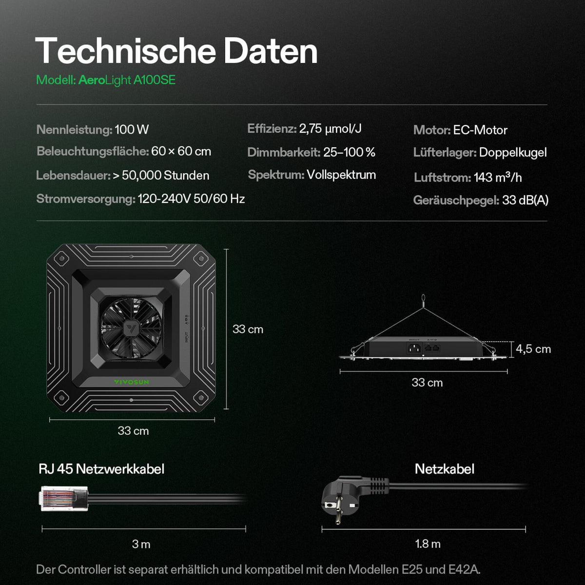 VIVOSUN AeroLight A100SE 100W LED Pflanzenlampe – Galerie 5