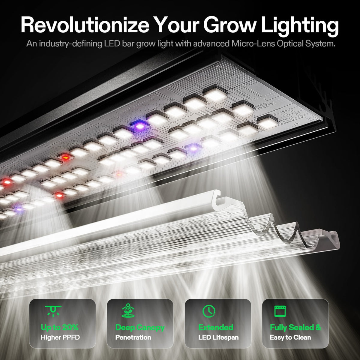 VIVOSUN AeroLight Bar 320W LED Pflanzenlampe – Galerie 5