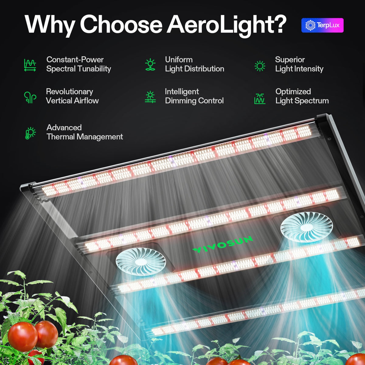 VIVOSUN AeroLight Bar 350W LED Pflanzenlampe – Galerie 2